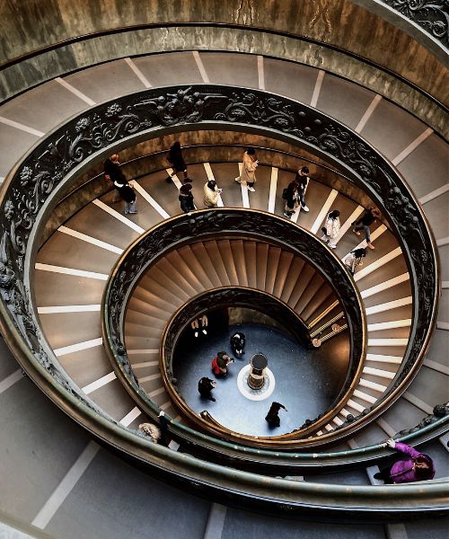 Vatican Museum